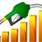 2-petrol-prices-get-higher-india-know-which-countries-have-costliest-and-cheapest-oil